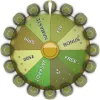 Daily Lucky Draw welfare icon